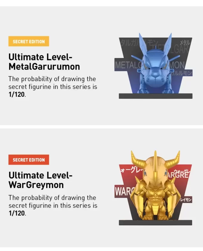 Digimon Adventure Buzdolabı Mıknatısı Serisi Figürleri